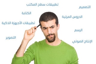 هل أنت جاهز لبيع منتجاتك الرقمية عبر الإنترنت؟ هل أنت جاهز لبيع منتجاتك الرقمية عبر الإنترنت؟